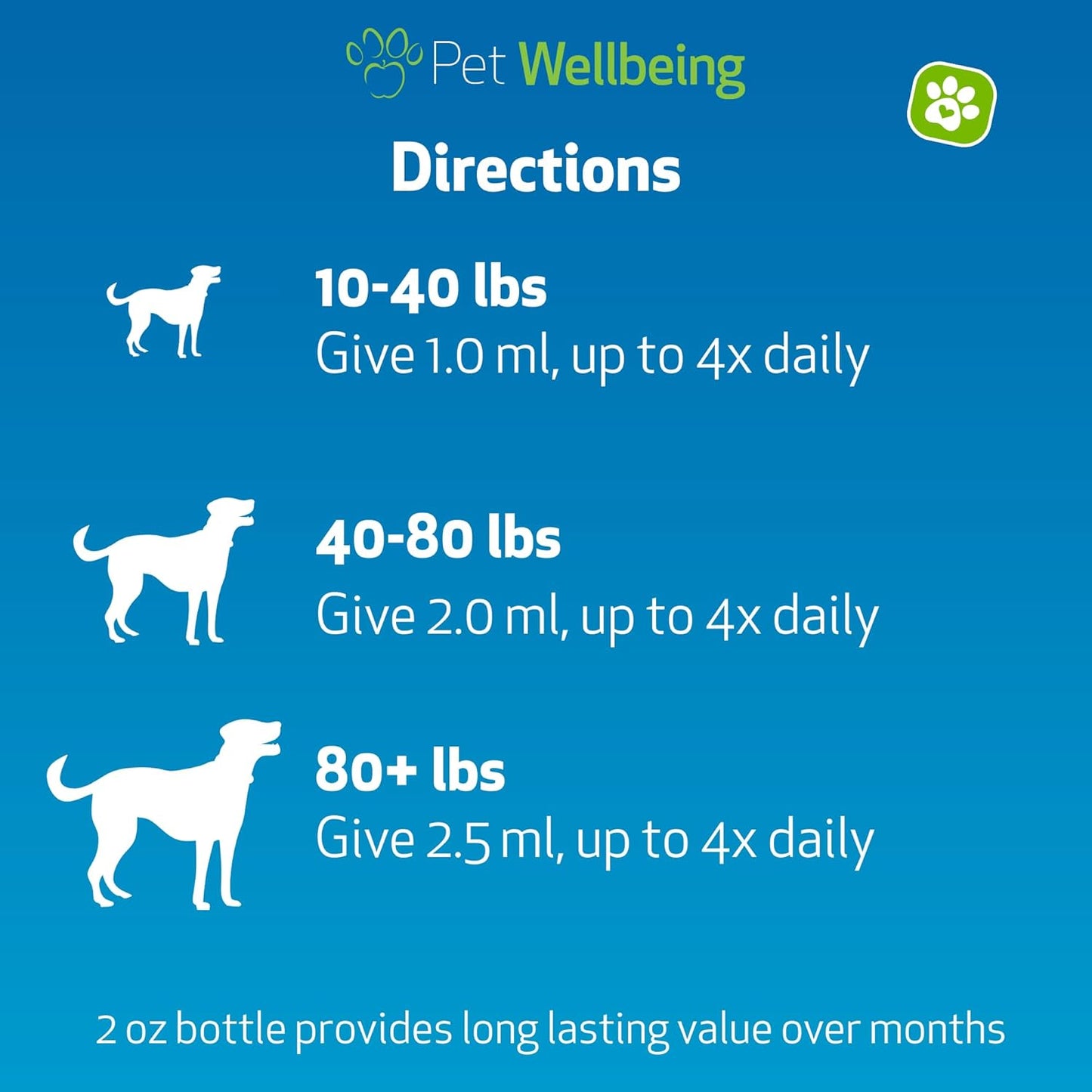 Pet Wellbeing Stress Gold: For Moments of High Stress